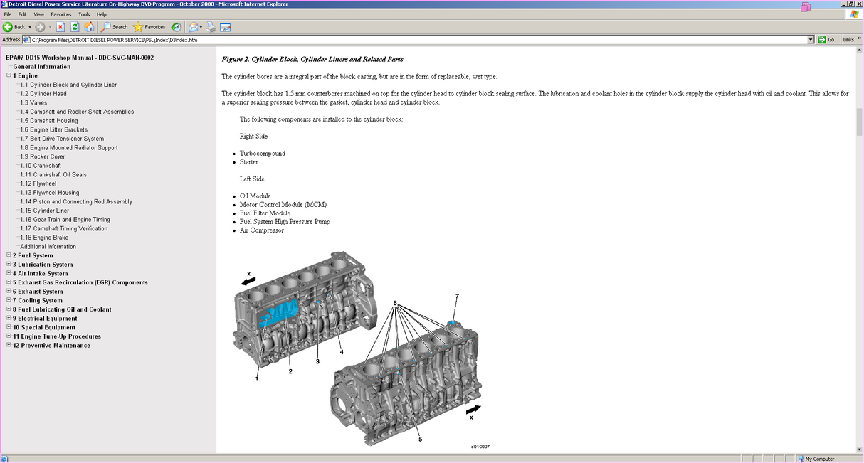 Detroit Diesel Power Service Literature On-Highway