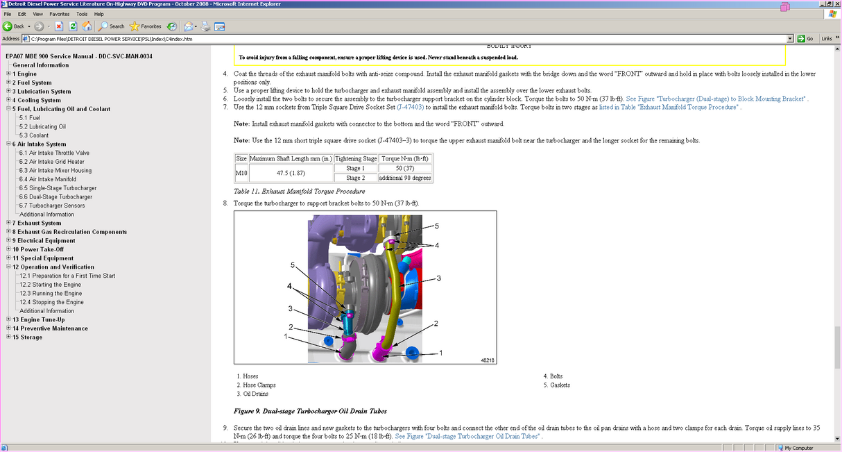 Detroit Diesel Power Service Literature On-Highway
