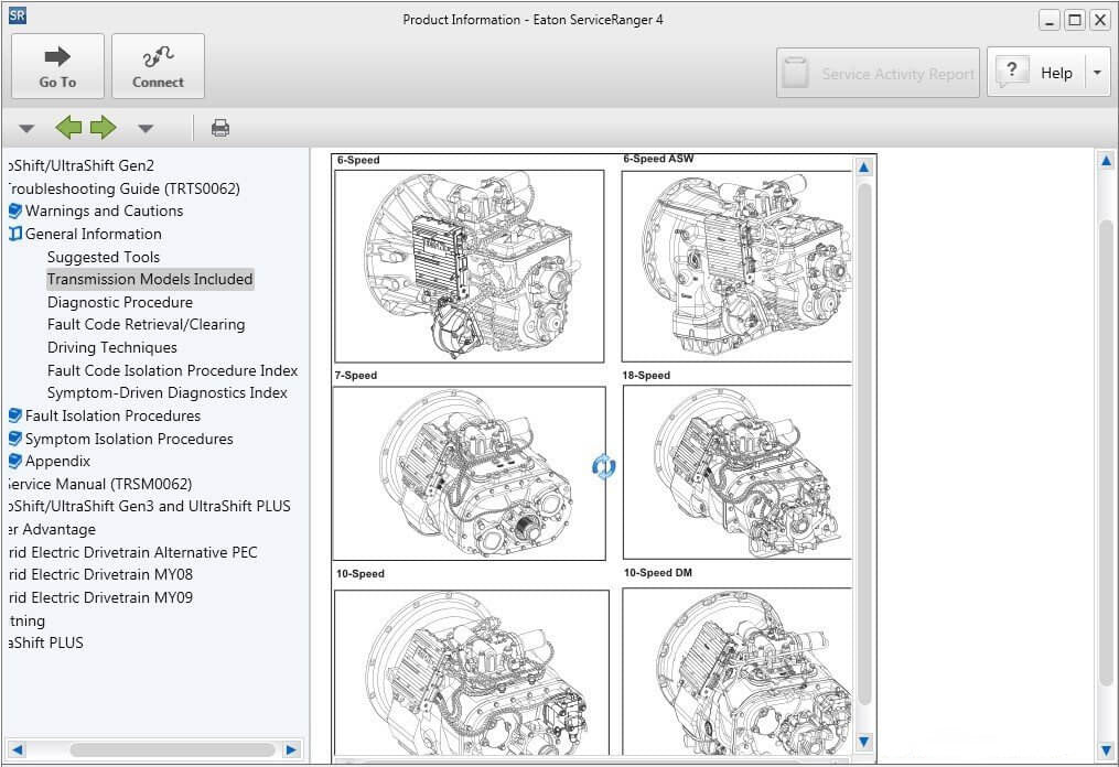 EATON Service Ranger 4.13 Engineering Level — product image 4