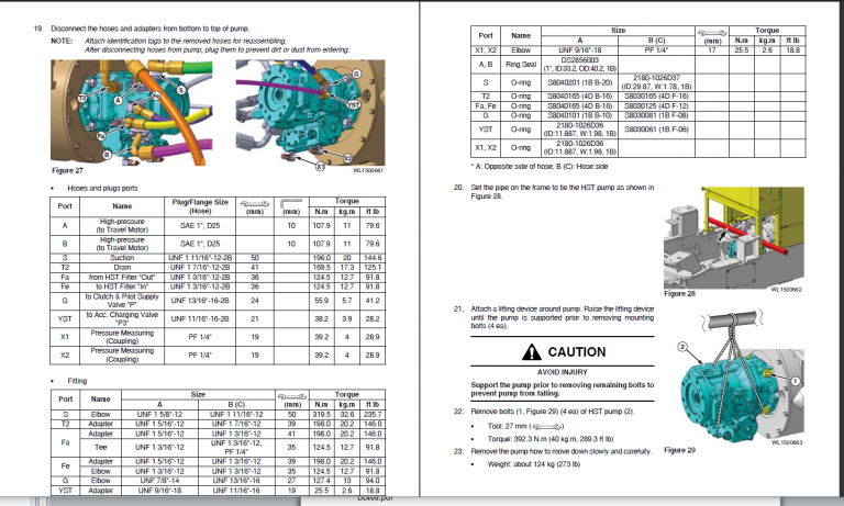 Doosan All Model Full Service Manual DVD 22.7 GB PDF