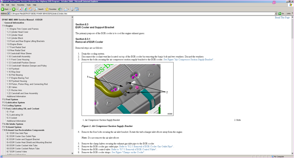 Detroit Diesel Power Service Literature On-Highway
