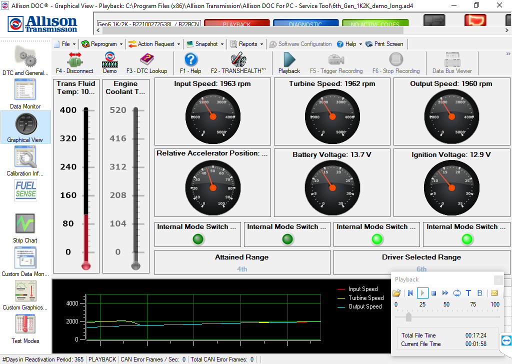 Allison Doc Premium 2024 Diagnostic Software Full Version Gen 5 Data Files 11.2024