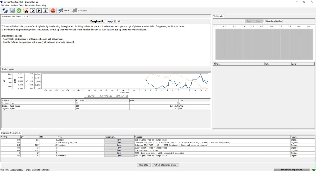 Servicemaxx Pro J1939 v44.24 + J1708 - MWM Engine Diagnostic Tool