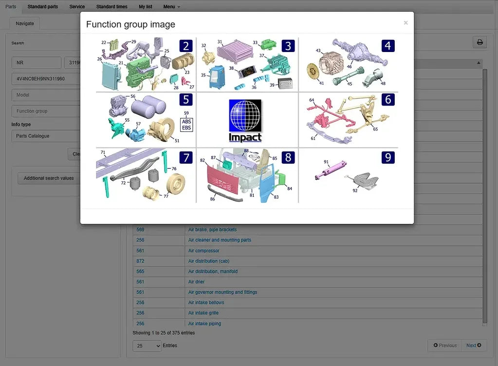 Volvo Impact EPC 2024 Europe — Truck & Bus Parts Catalog & Manuals
