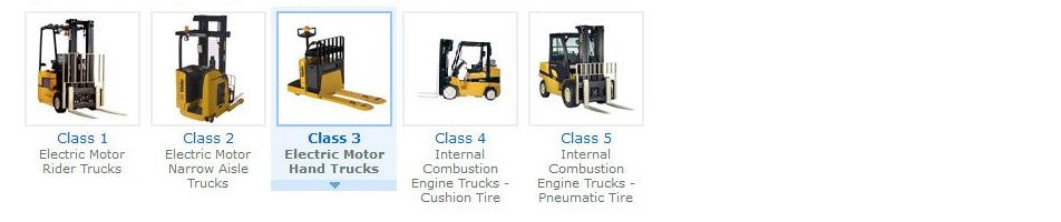 Yale Forklift Class 1-5 Full Model Service Manuals & Parts Manuals