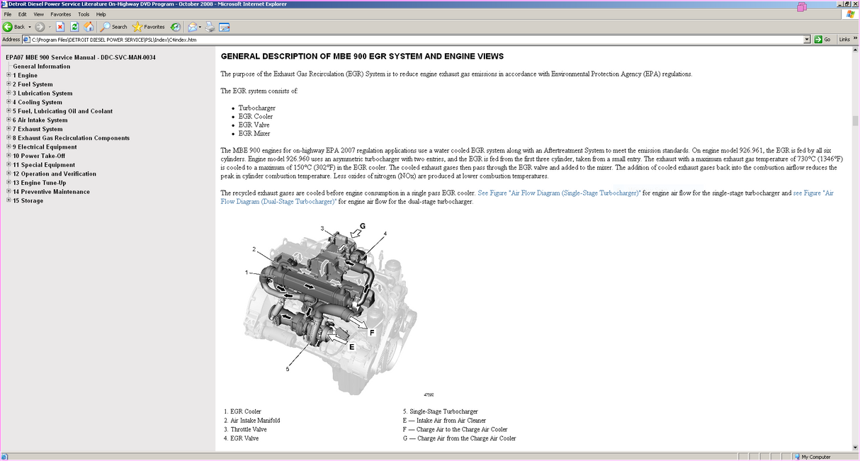 Detroit Diesel Power Service Literature On-Highway
