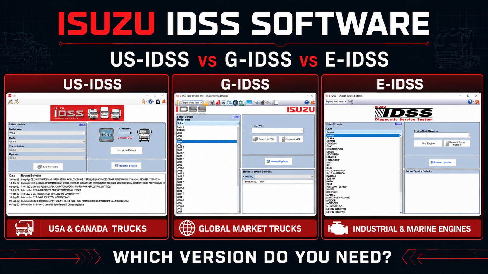 Isuzu US-IDSS vs G-IDSS vs E-IDSS: Which Diagnostic Software Do You Need?
