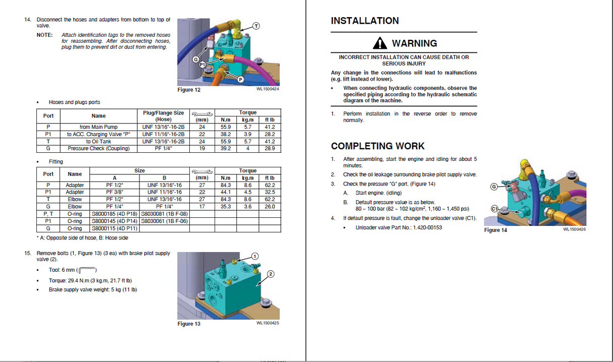 Doosan All Model Full Service Manual DVD 22.6 GB PDF