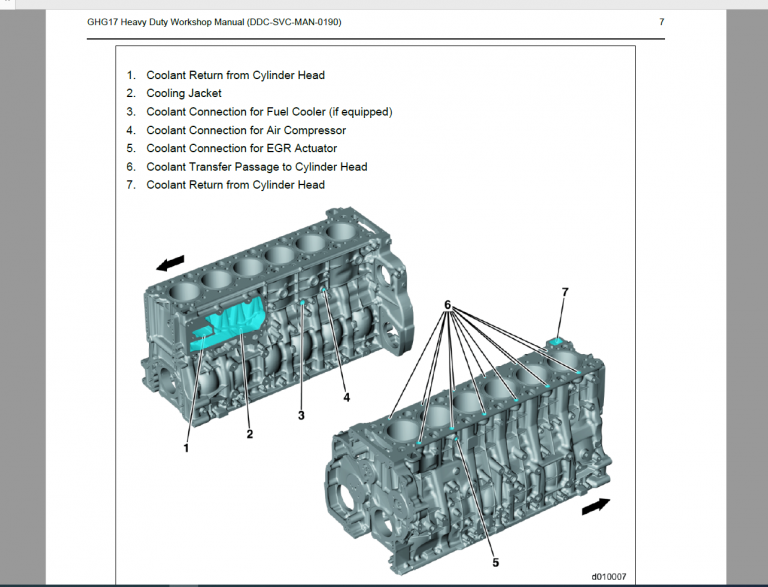 Detroit Diesel Manuals 16 GB PDF DVD