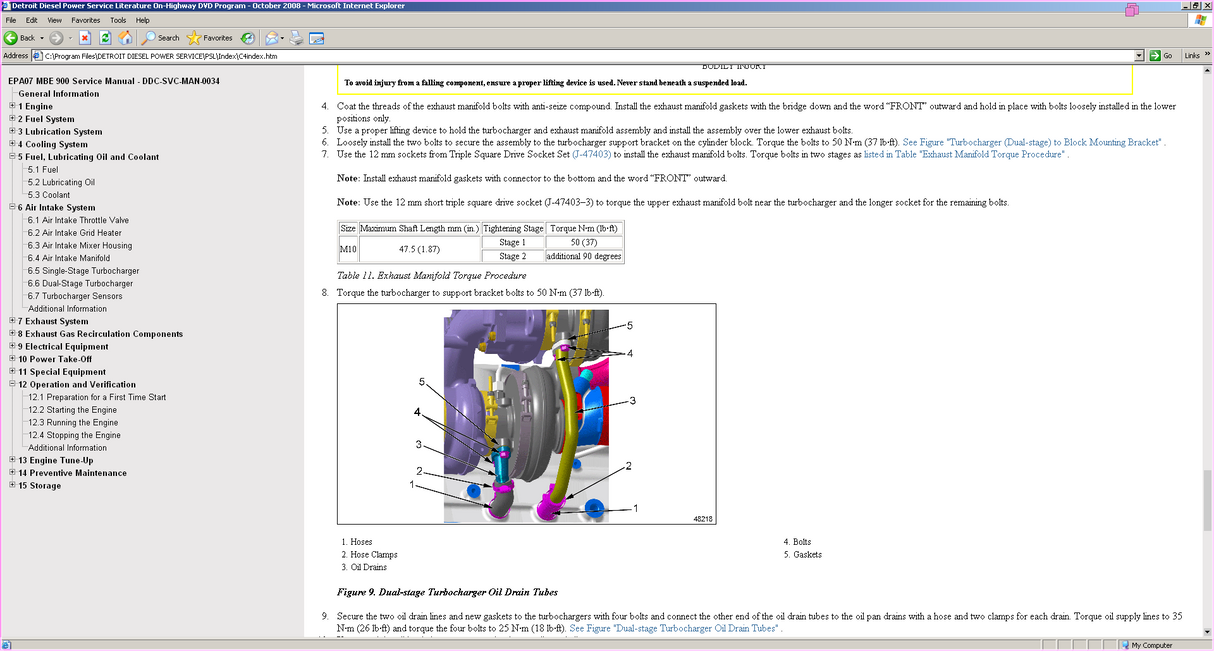 Detroit Diesel Power Service Literature Off-Highway