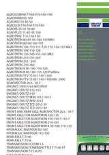 DEUTZ FAHR SERVICE MANUALS CATALOGUE