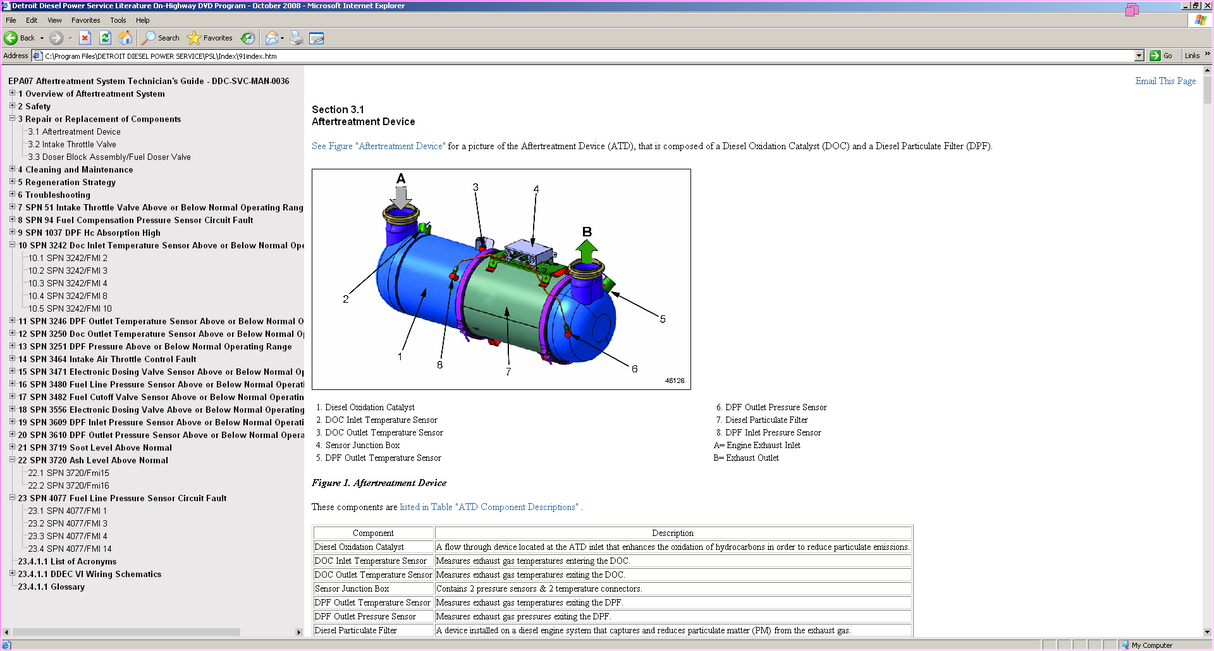 Detroit Diesel Power Service Literature Off-Highway