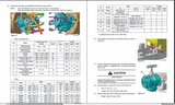 Doosan All Model Full Service Manual DVD 22.6 GB PDF