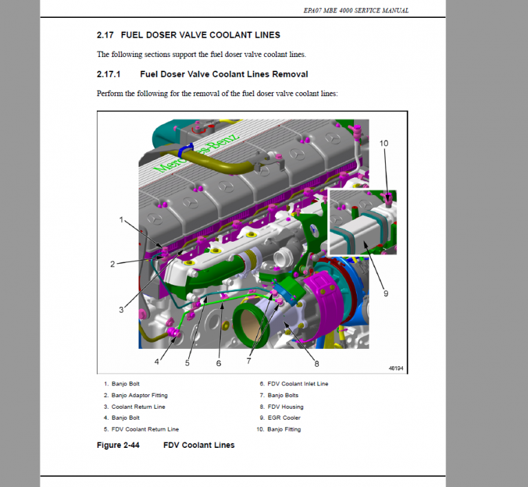 Detroit Diesel Manuals 16 GB PDF DVD