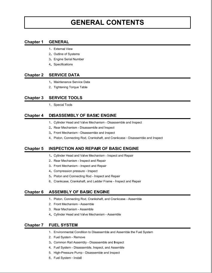 AGCO Mitsubishi Diesel Engines DO3CJ DO4CJ Service Manual_79036259A