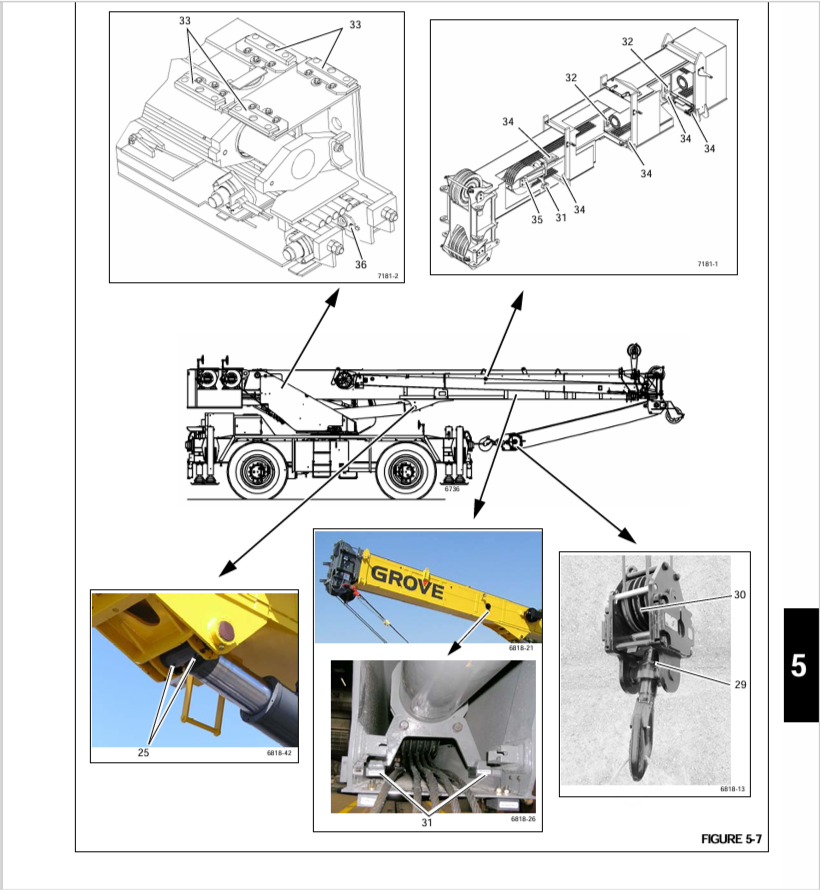 Grove Crane Full Set Manual