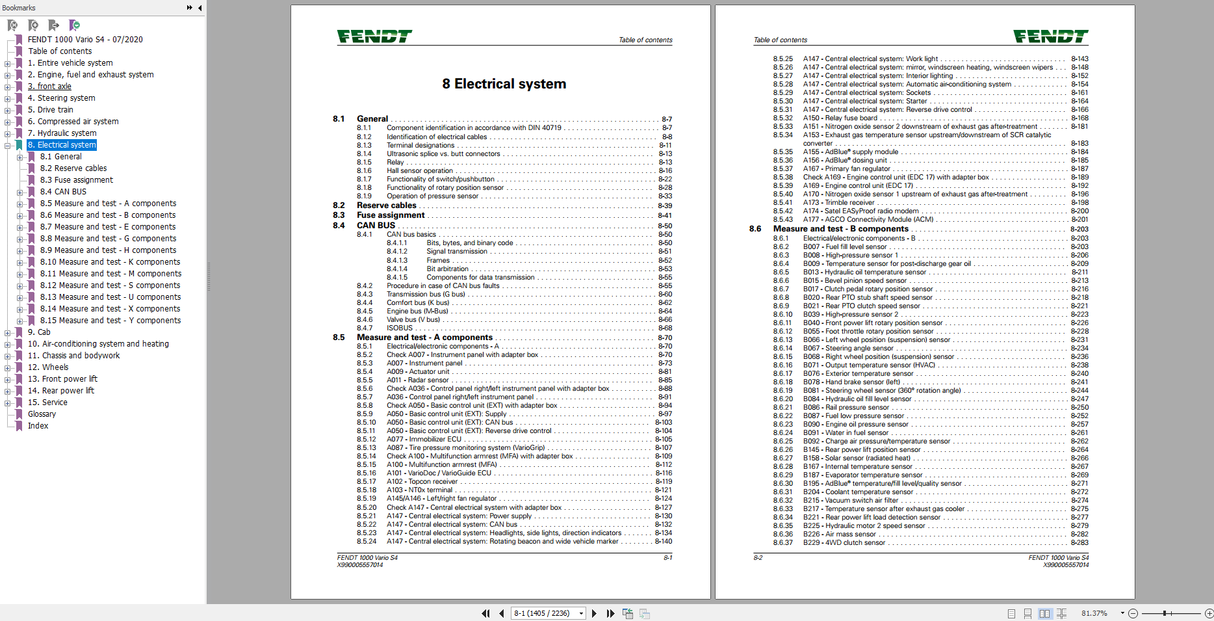 Fendt Tractor 1000 Vario S4 VIN 527-530 Workshop Service Manual EN