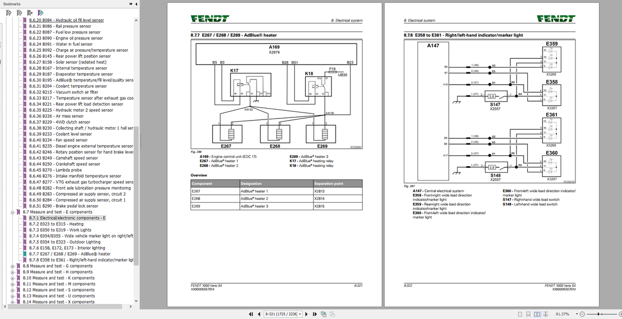 Fendt Tractor 1000 Vario S4 VIN 527-530 Workshop Service Manual EN