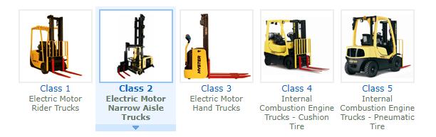 Hyster Forklift Claas 1-5 Service Repair Manuals Full DVD_Updated [05.2020]