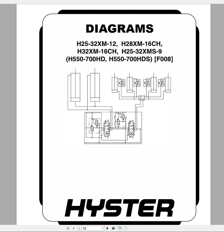 Hyster Forklift Claas 1-5 Service Repair Manuals Full DVD_Updated [05.2020]
