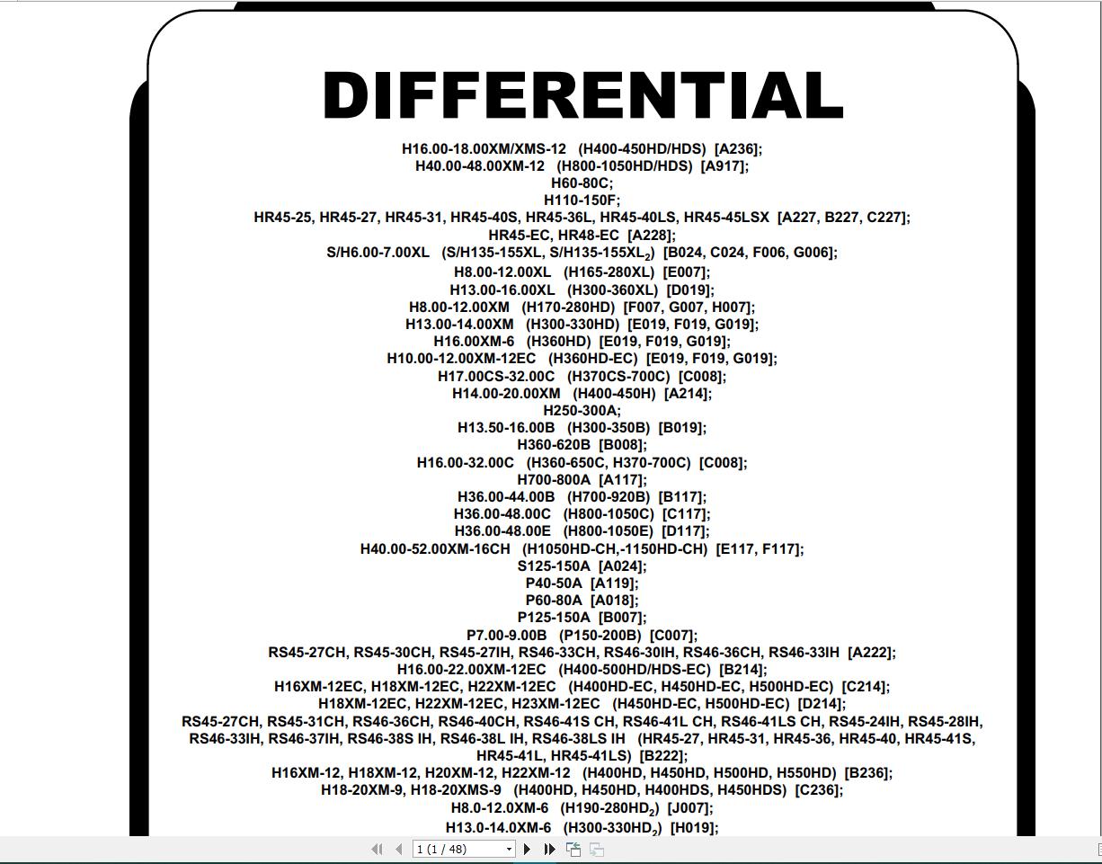 Hyster Forklift Claas 1-5 Service Repair Manuals Full DVD_Updated [05.2020]