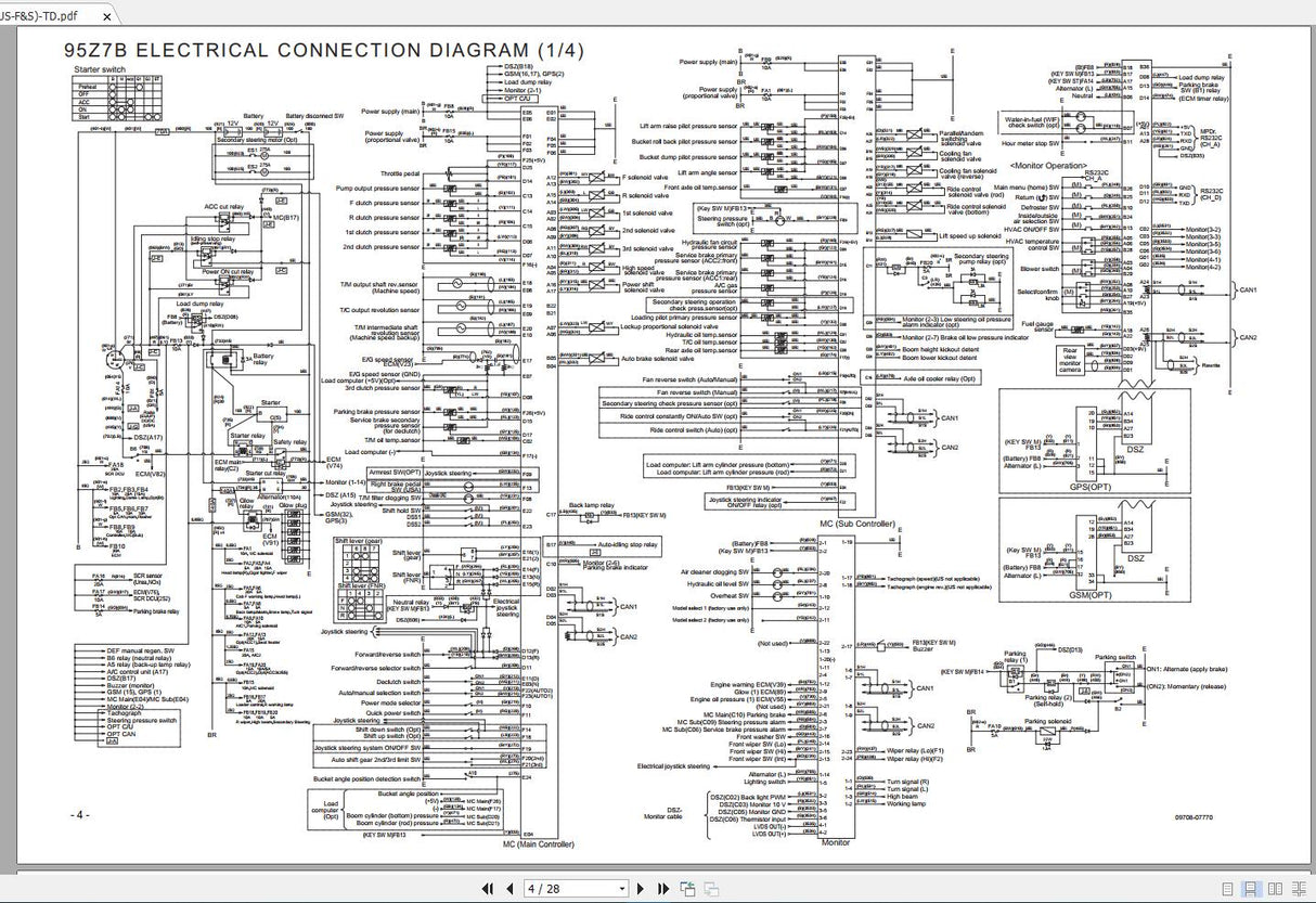 Kawasaki Wheel Loader Service & Part Manual and Circuit Diagram 2020 PDF DVD