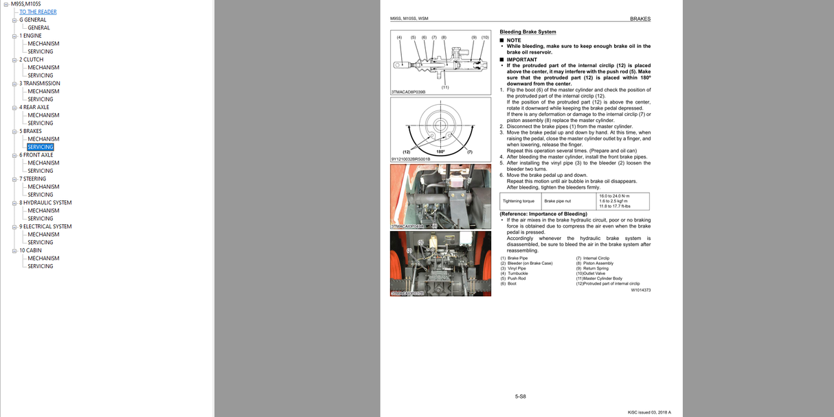 Kubota & Krone Agricultural Machinery Technical Information (Workshop Manual, Parts Manual, Service Information)