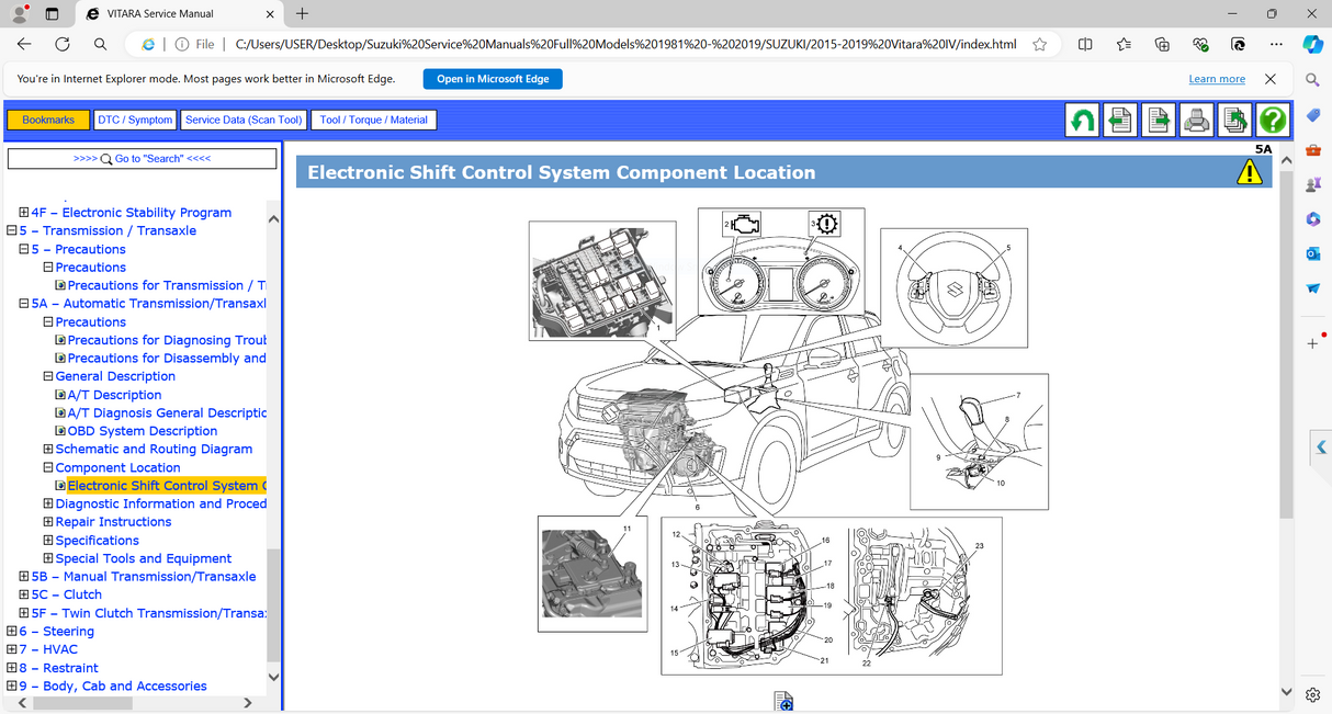 SUZUKI SERVICE MANUALS FULL MODELS 1981 - 2019