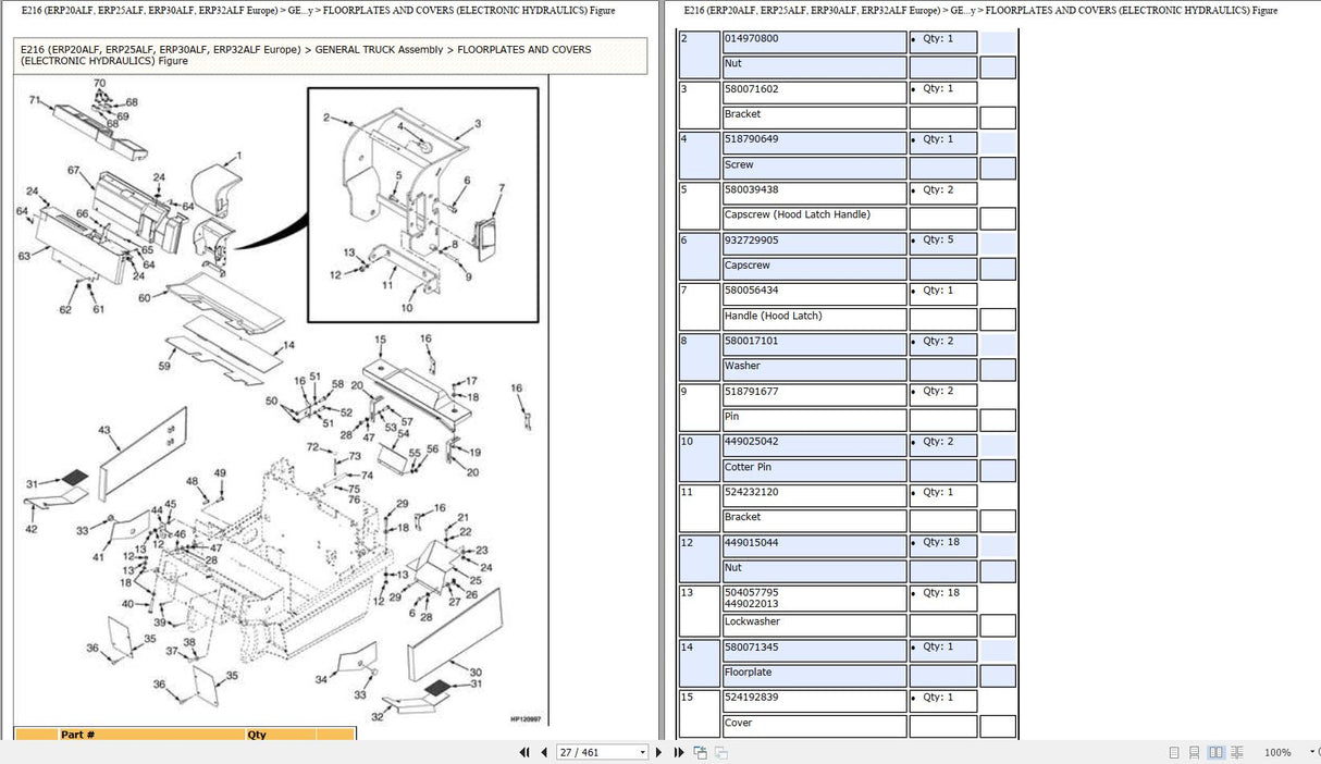 Yale Forklift PDF 14.4GB Service & Parts Manuals Full Model Updated 2019