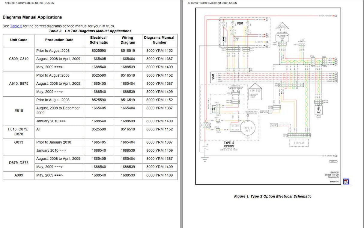 Yale Forklift PDF 14.4GB Service & Parts Manuals Full Model Updated 2019