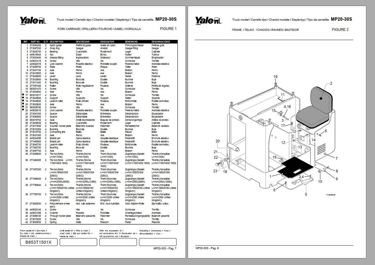 Yale Forklift PDF 14.4GB Service & Parts Manuals Full Model Updated 2019