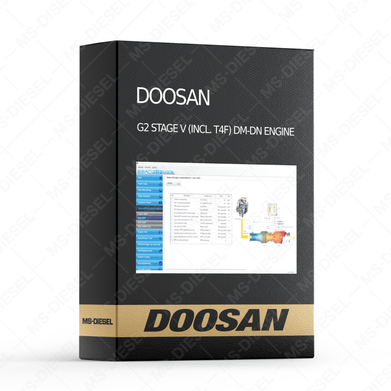 DOOSAN G2 STAGE V (INCL. T4F) DM-DN ENGINE