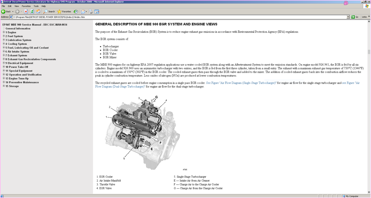 Detroit Diesel Power Service Literature Off-Highway